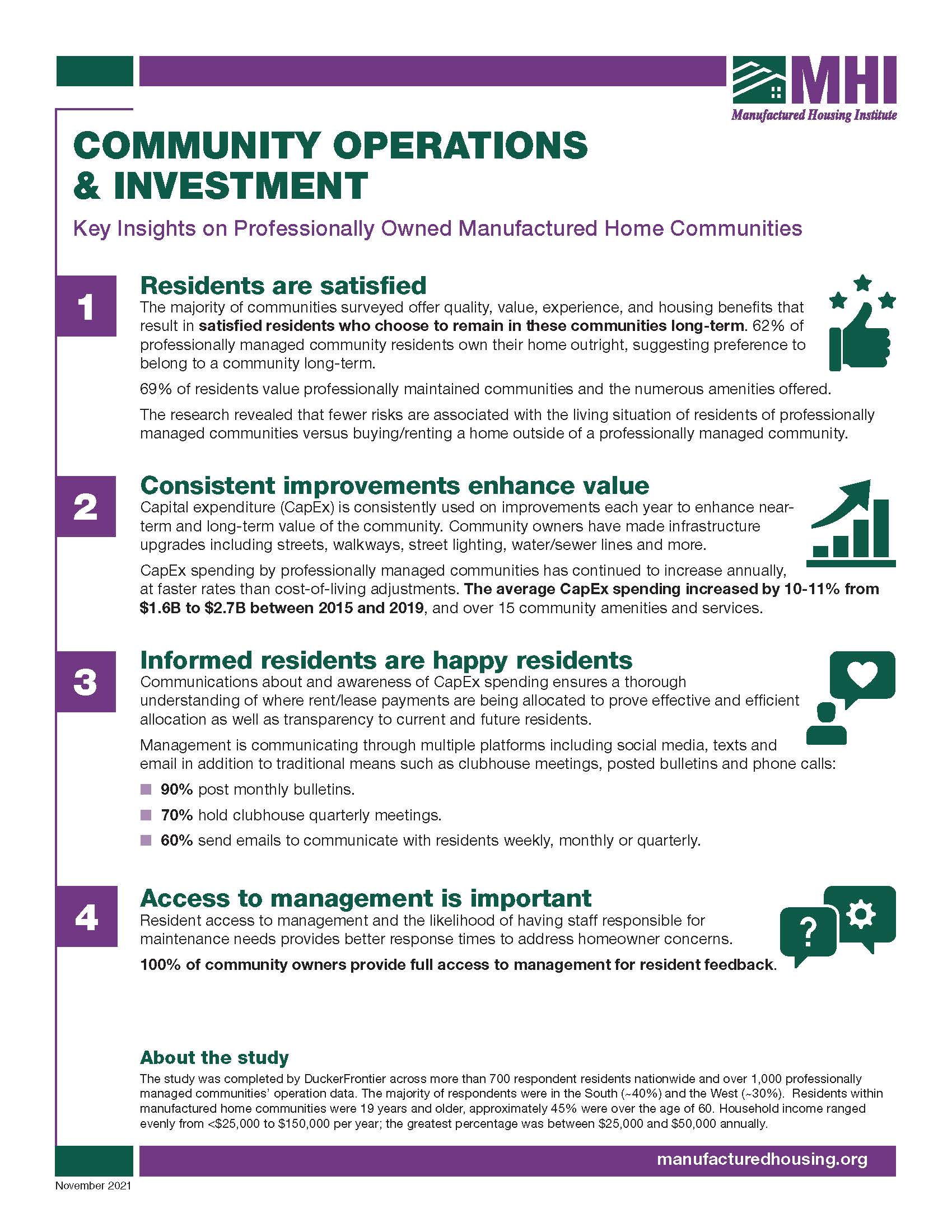 Communities Research Community Operations 1